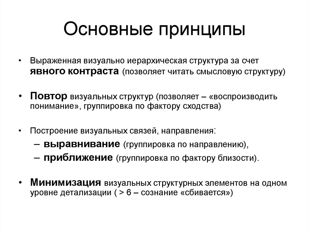 Принцип выражающий. Воспроизведение осмысление. Визуальная структура.