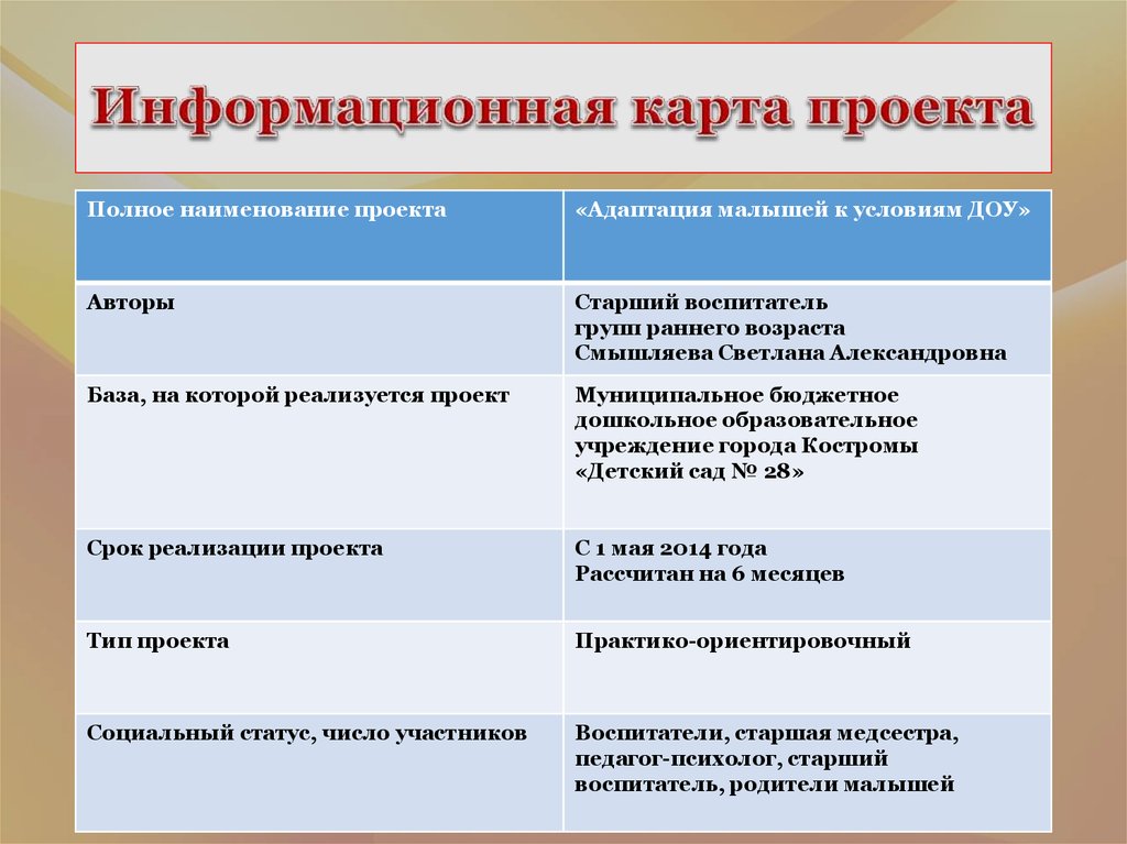 Информационный проект в детском саду