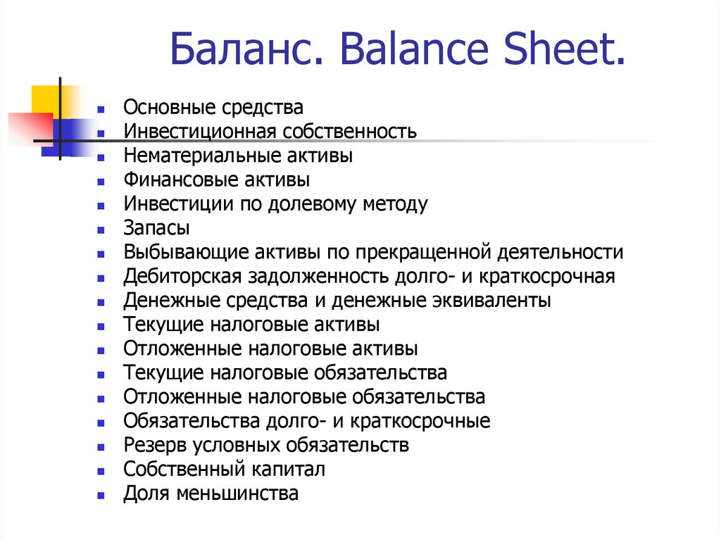 Баланс. Balance Sheet.