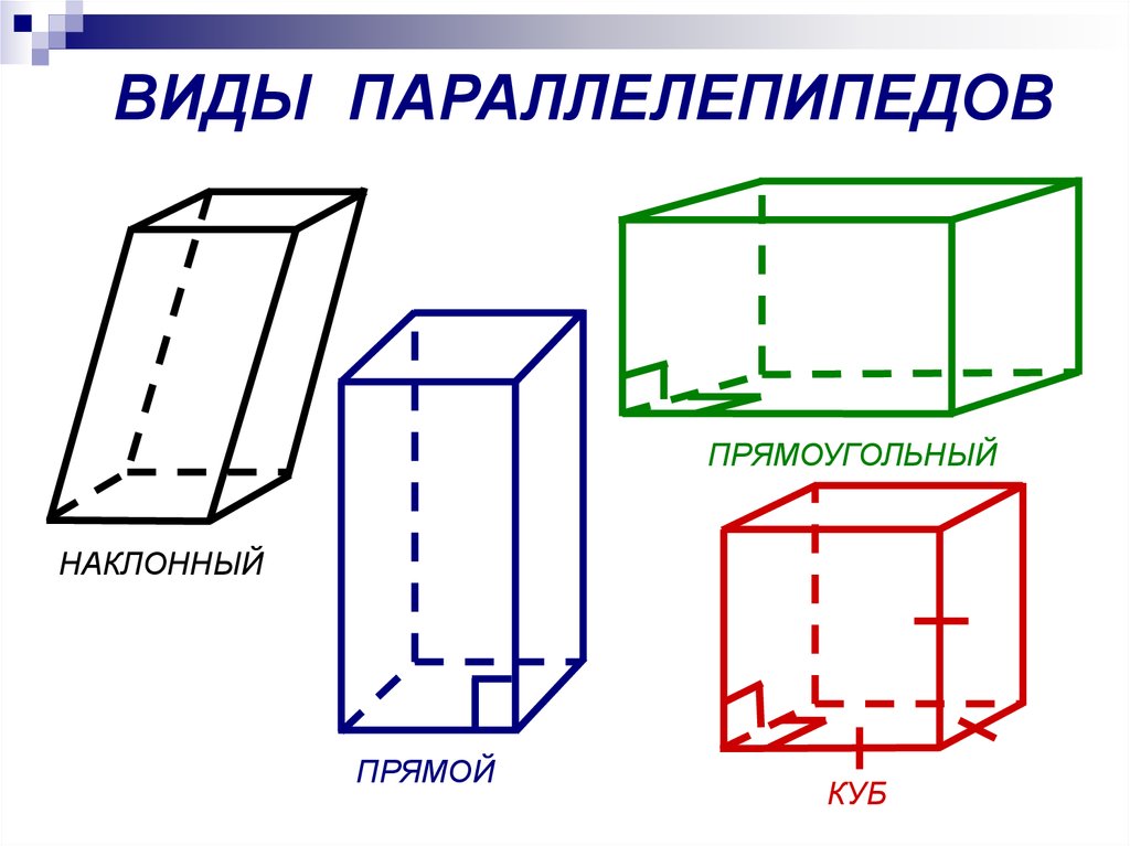 Виды кубов. Прямой наклонный и прямоугольный параллелепипед. Объемный параллелепипед как называется. Прямой параллелепипед и прямоугольный разница. Прямоугольный параллелепипед и прямой параллелепипед.
