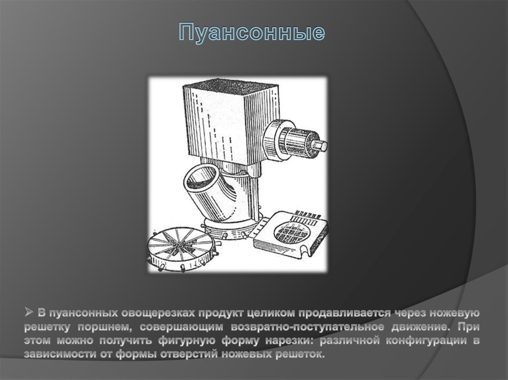 Овощерезательная машина презентация