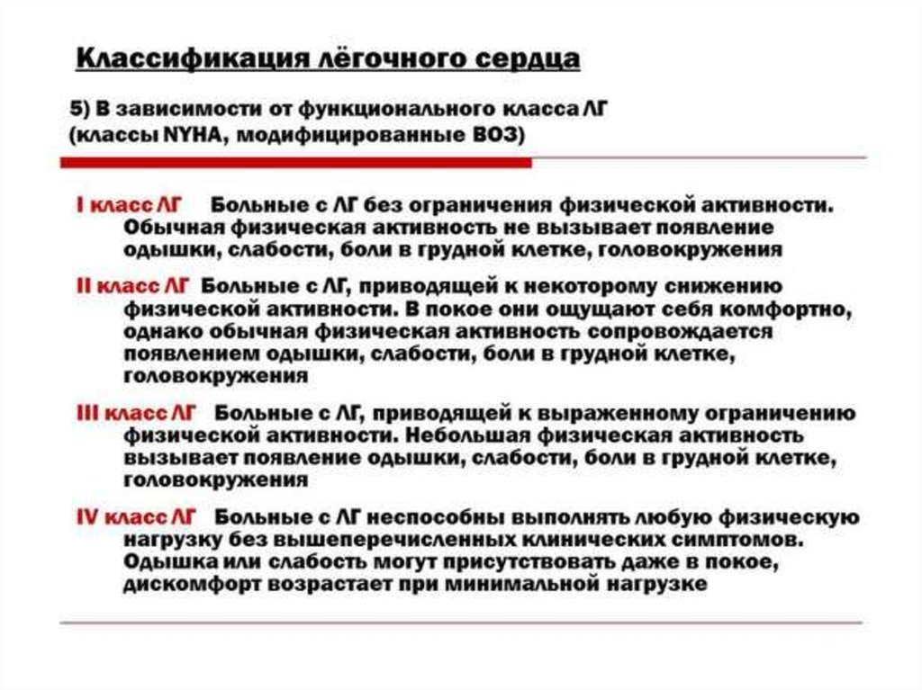 Классификация функциональных классов. Легочное сердце классификация. Легочное сердце функциональные классы. Хроническое легочное сердце классификация. Одышка функциональные классы.