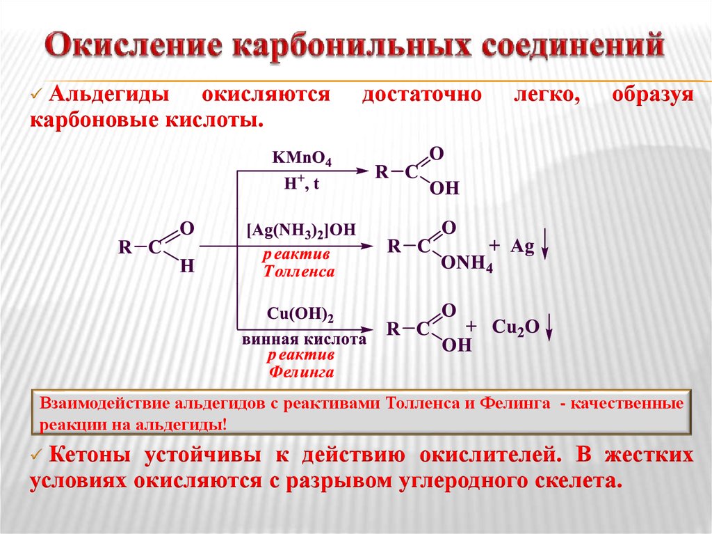 Карбонильные соединения