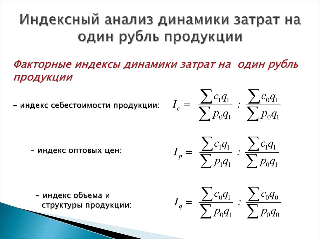 Анализ индексов