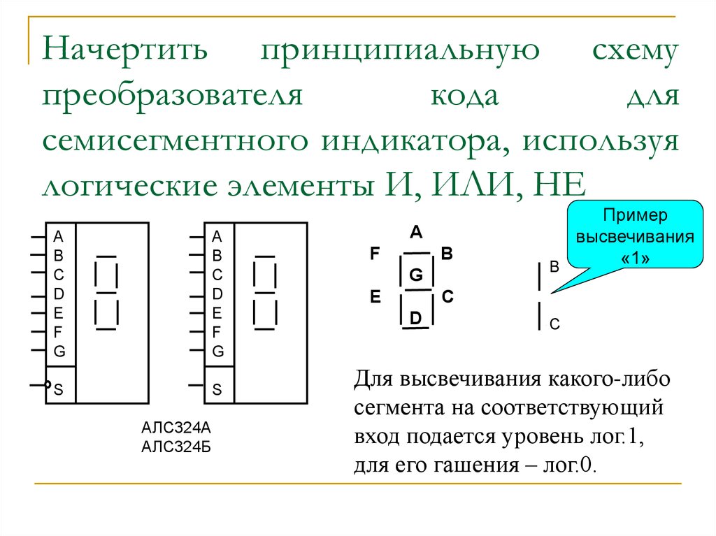 Схема код