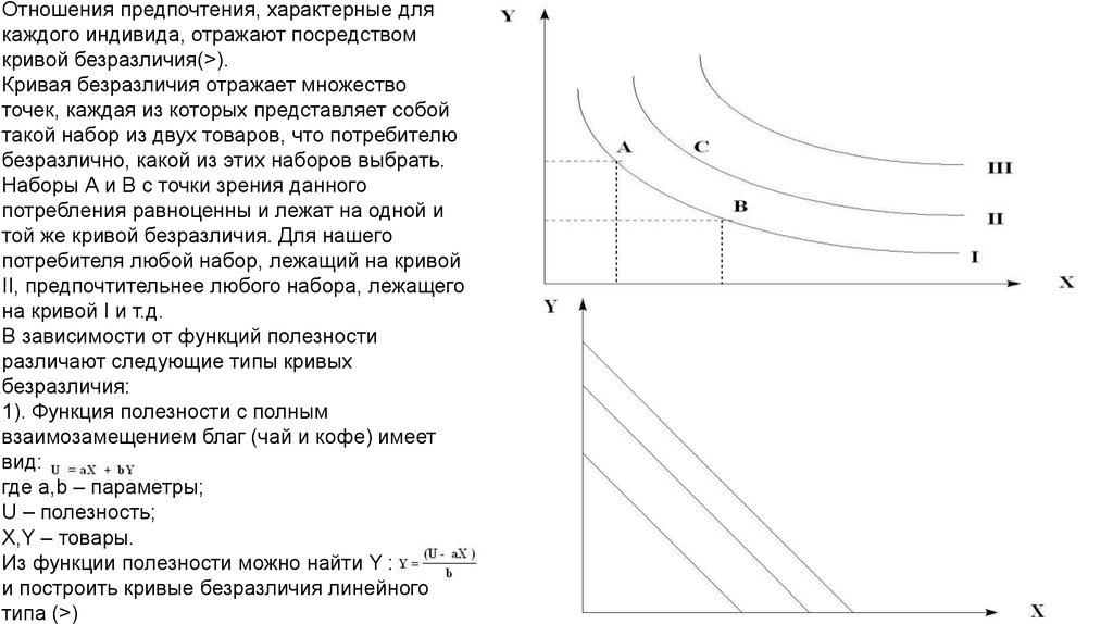 Каждая точка кривой безразличия представляет собой