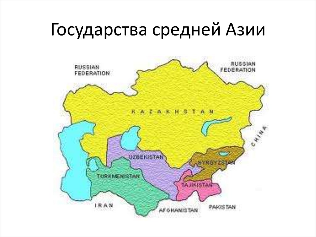 Государства средней Азии