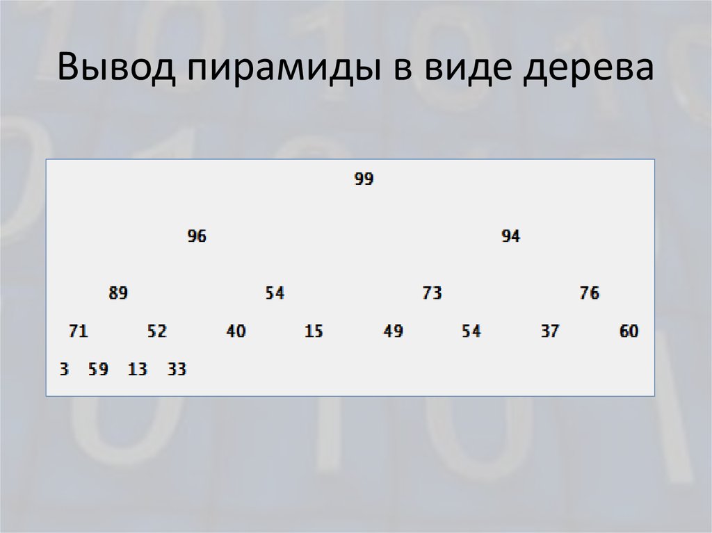 Пирамиды вывод. Пирамидальная сортировка виды. Турнирная и пирамидальная сортировка.