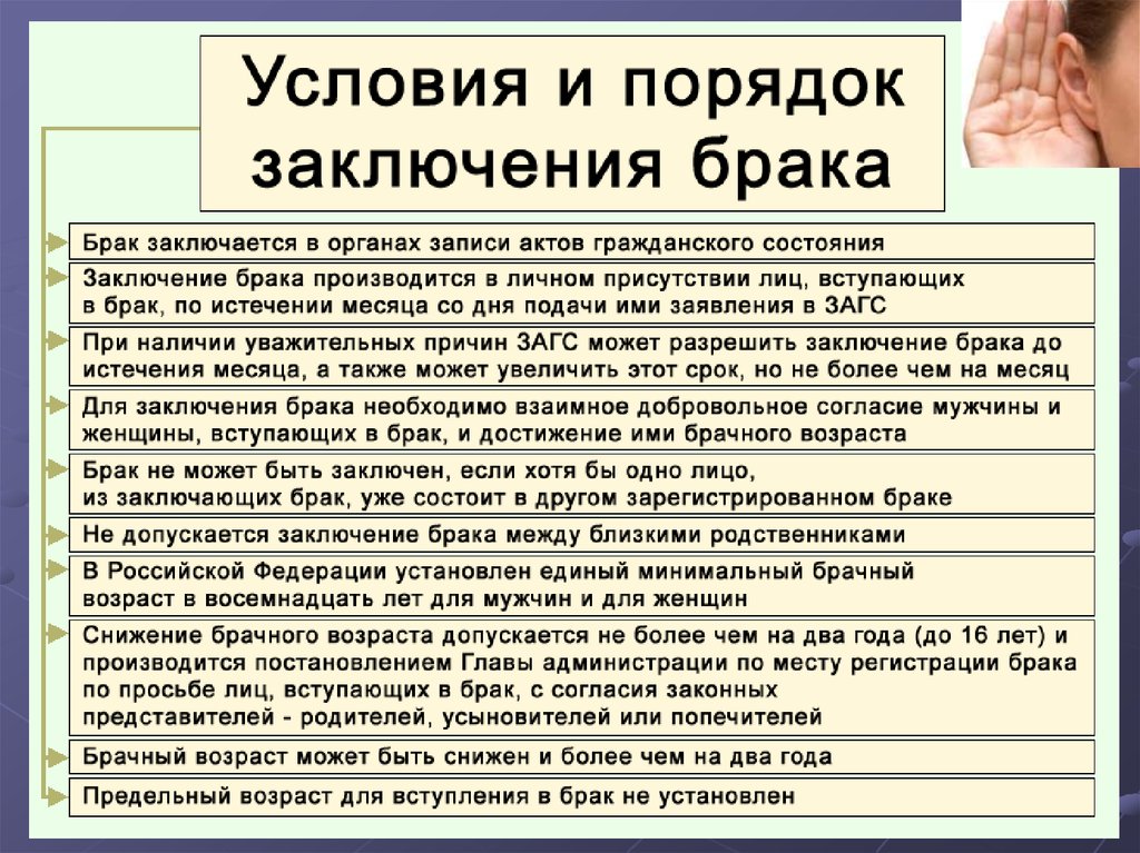 Правилу брачный возраст устанавливается в