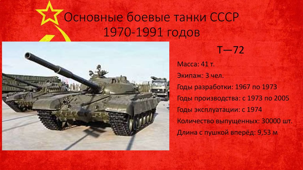 Вооружение ссср. Танки на вооружении СССР. Танк СССР 1970. Основной боевой танк СССР 1970. Вооружение СССР 1991.