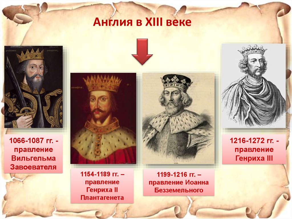 Исторические личности 12 13 века. Правление Вильгельма завоевателя. Короли Англии 14 века.