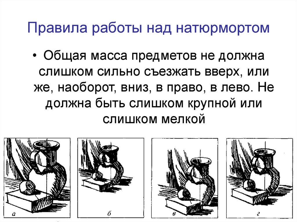 Технологическая карта натюрморт