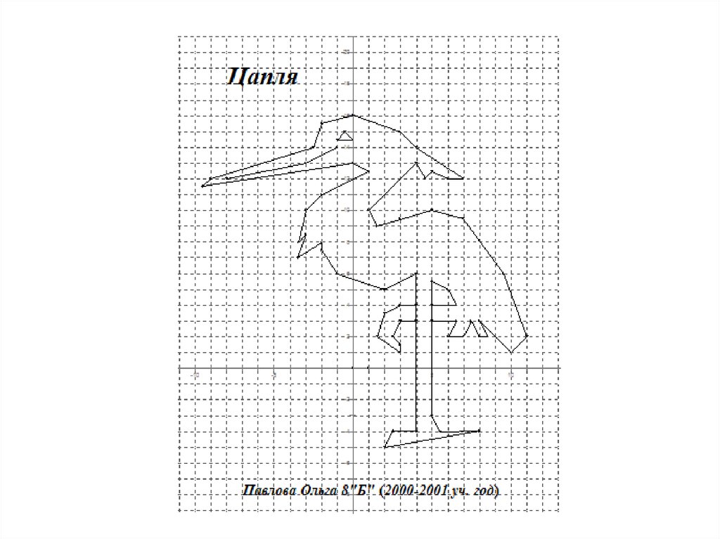 Координатная плоскость рисунок цапли
