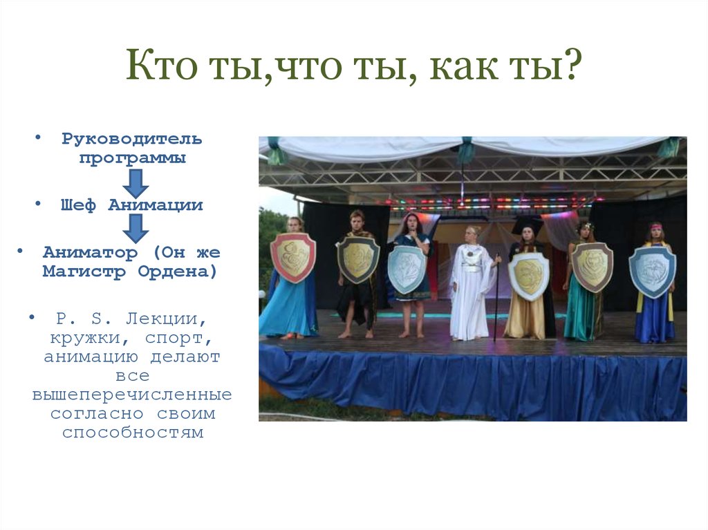 Кто ты,что ты, как ты?