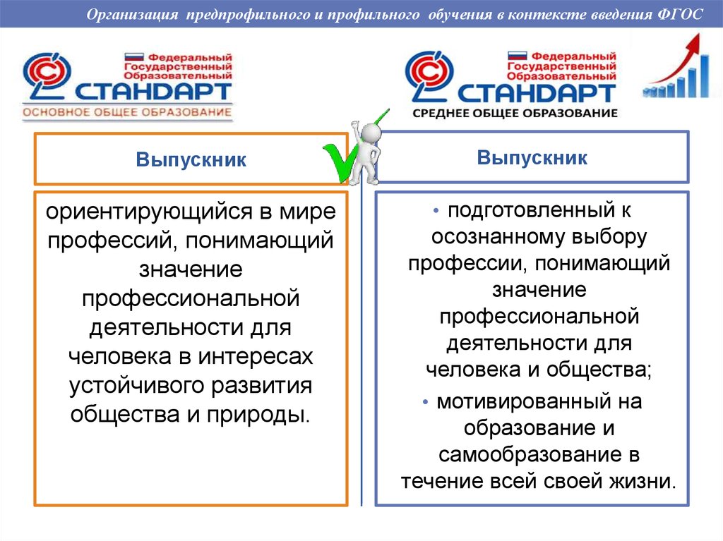 Профильного и предпрофильного обучения