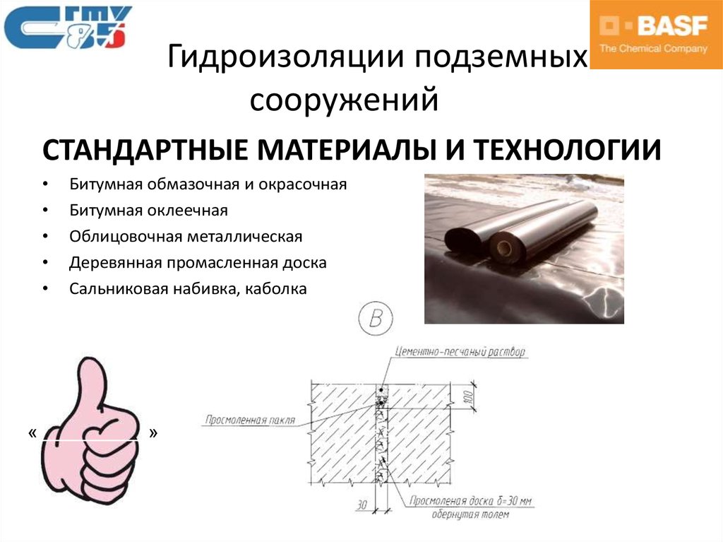 Гидроизоляционные материалы презентация