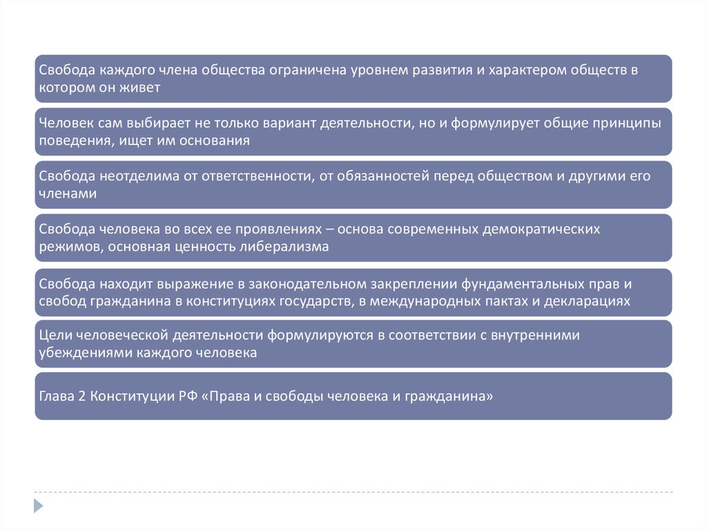 Свобода и необходимость в человеческой деятельности егэ план