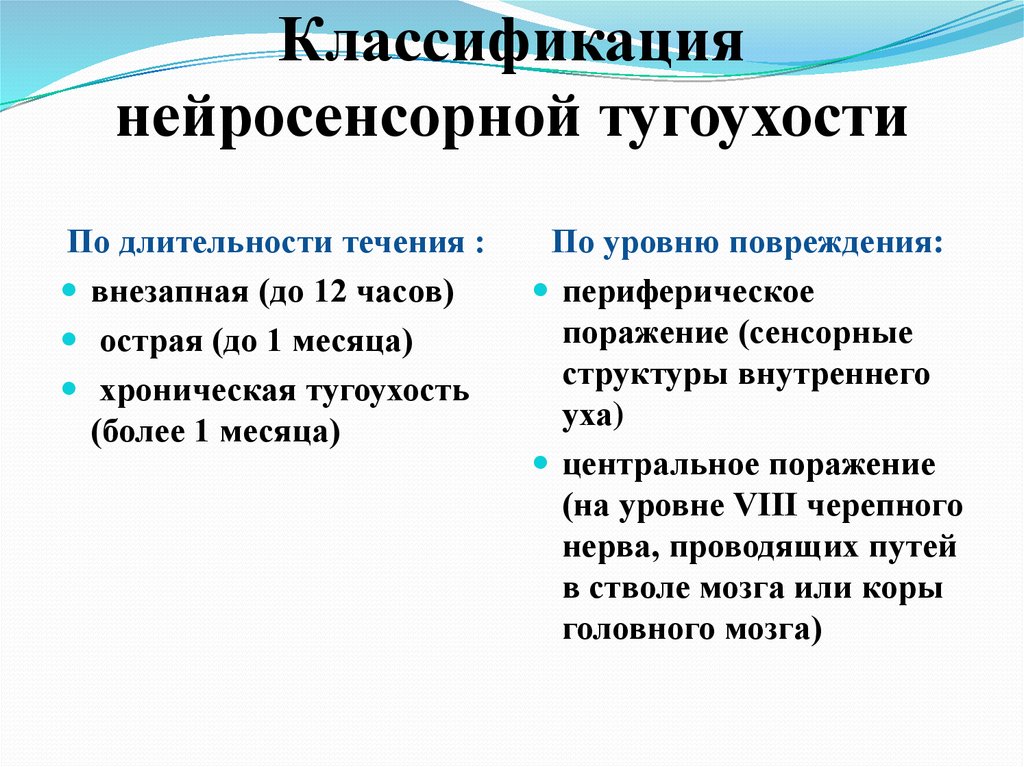 Сенсоневральная тугоухость код мкб. Нейросенсорная тугоухость формулировка диагноза. Формулировка диагноза при нейросенсорной тугоухости. Сенсоневральная тугоухость мкб 10 код. Тугоухость код мкб 10 у взрослых.