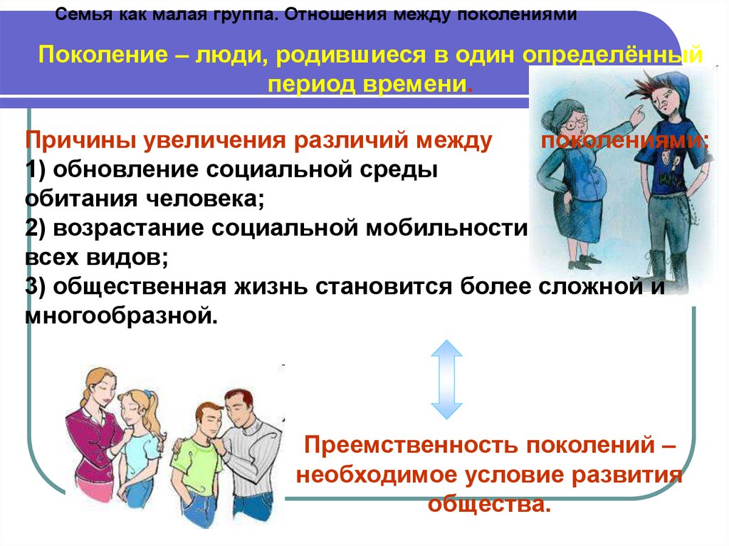 Основные признаки семьи как малой группы