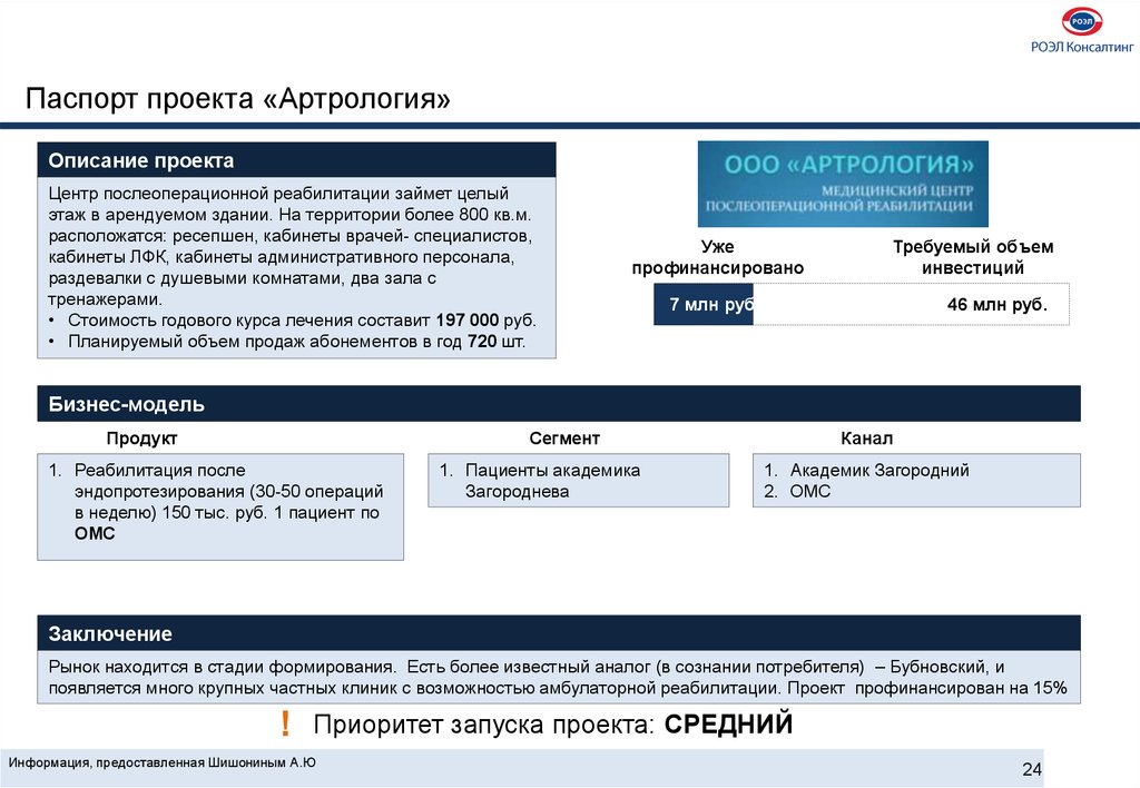 Роэл управление проектами