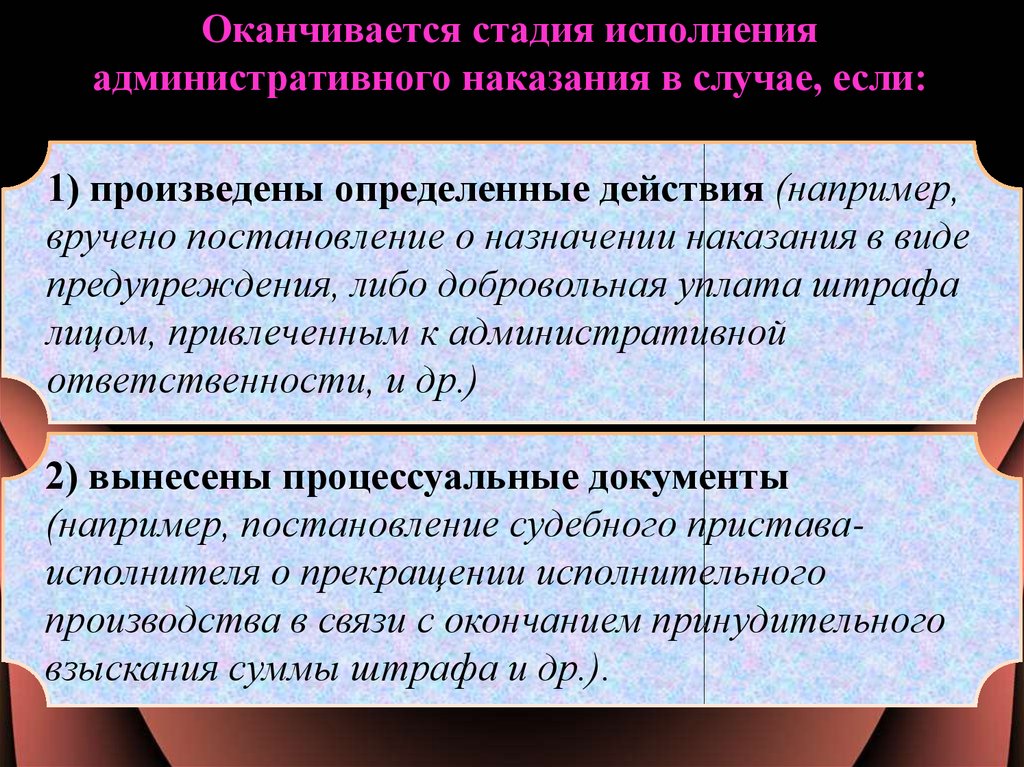 Исполнение административных наказаний. Стадии административного наказания. Стадии исполнения наказания. Стадия исполнения КОАП. Административное исполнение.