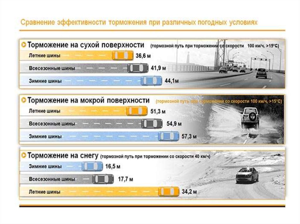 Что должен использовать пешеход в темное время суток при движении вдоль дороги фонарик фликр телефон