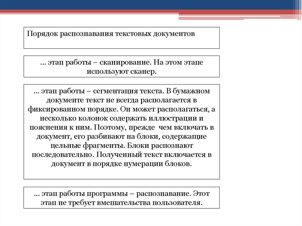 Распознавание текстовых документов. Порядок распознавания текстовых документов. Каков порядок распознавания текстовых документов?. Алгоритм сканирования текстового документа. Порядок сканирования и распознавания текста.