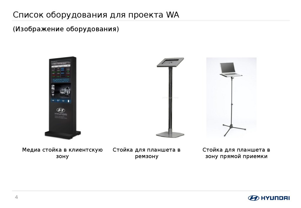 Презентационное оборудование презентация