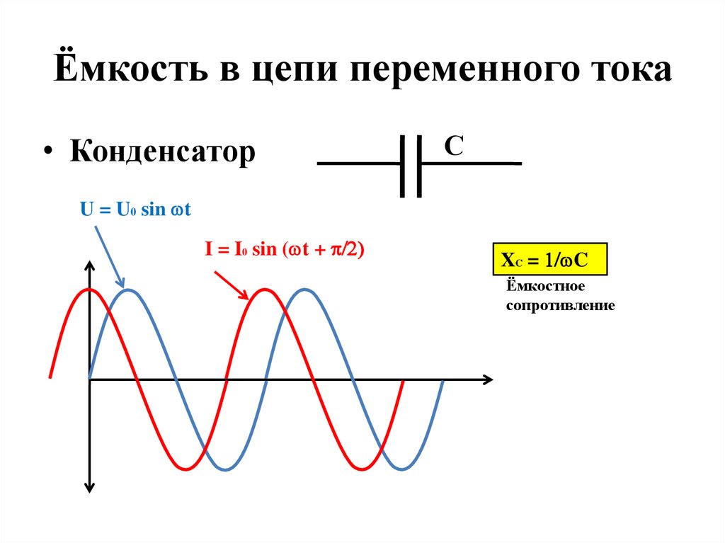 Емкостное сопротивление переменного тока. Емкость конденсатора в цепи переменного тока. Емкость в цепи переменного тока формула. Емкость в цепи переменного тока. Емкостное сопротивление в цепи переменного тока схема.