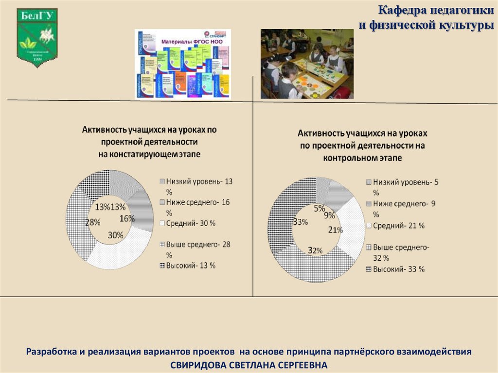 Бумажный вариант проекта