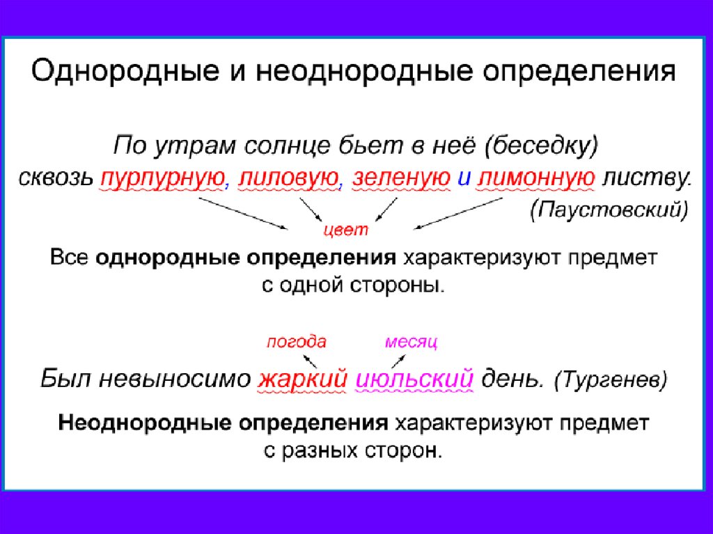 Неоднородная лексика. Однородные определения и неоднородные определения. Как понять что определения однородные. Опорная схема однородные и неоднородные определения. Как отличить однородные и неоднородные определения.