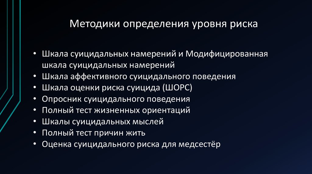 Методика карта риска суицида модификация для подростков л б шнейдер