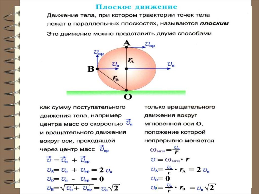 Какое движение тела называется плоским. Какое движение тела называют плоским. Мгновенная ось.