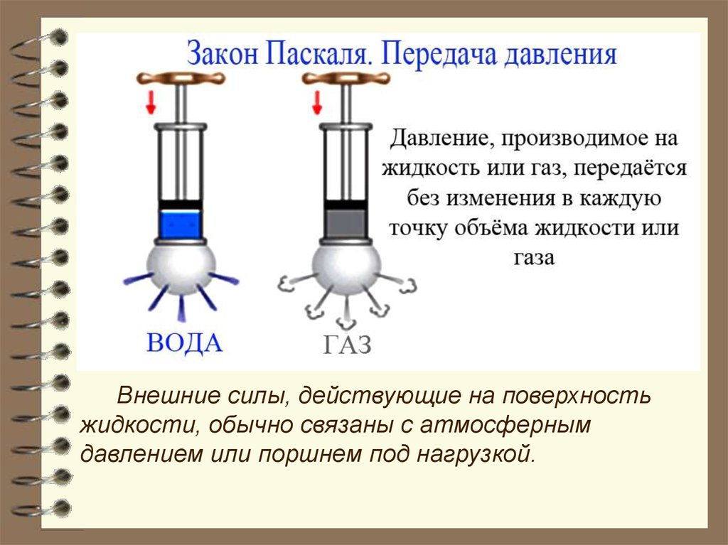 Почему газ производит давление. Поверхностные силы действующие на жидкость. Физические основы механики. Закон Паскаля. Передача давления производимого на жидкость.