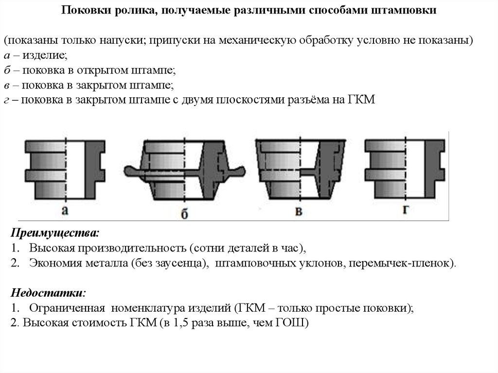 Припуски штамповки