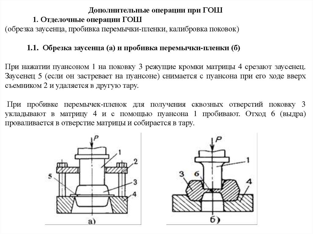 Дополнительных операций. Калибровка поковок. Калибровка при штамповки. Объемная калибровка поковок.