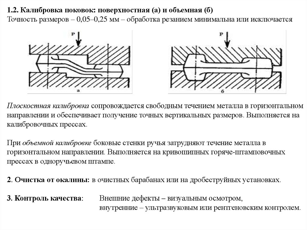 Калибровка. Калибровка при штамповки. Объемная калибровка поковок. Калибровка в штамповке что это?. Штамповка объемная калиброванная.