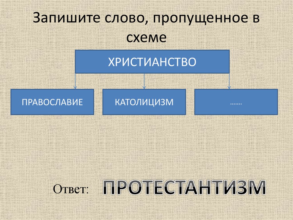 Что пропущено в схеме