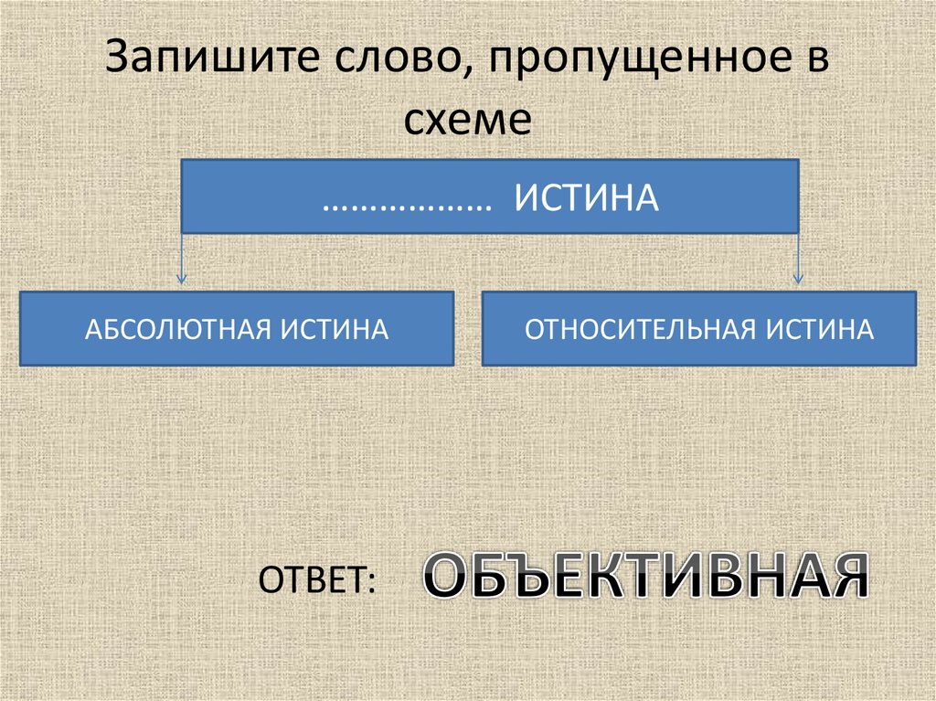 Задание 1 запишите слово пропущенное в схеме