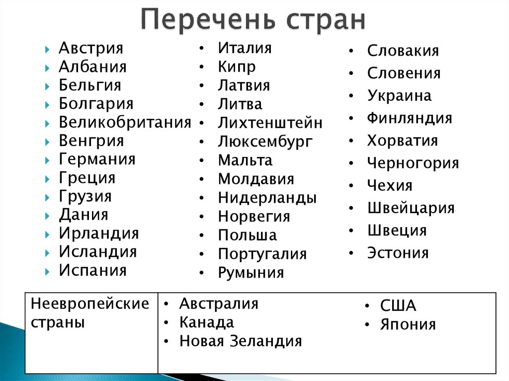 Виды рисунков список