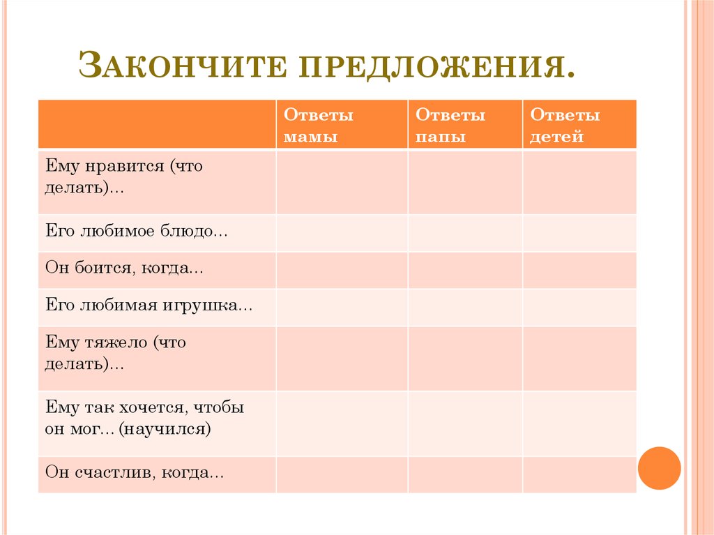 Закончите предложение чем больше