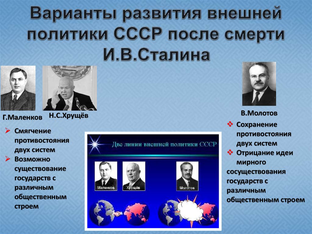 Варианты развития внешней политики СССР после смерти И.В.Сталина