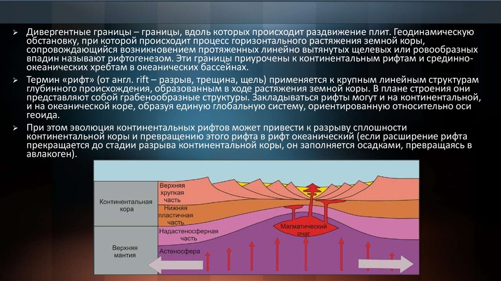 Гипотеза тектоники плит