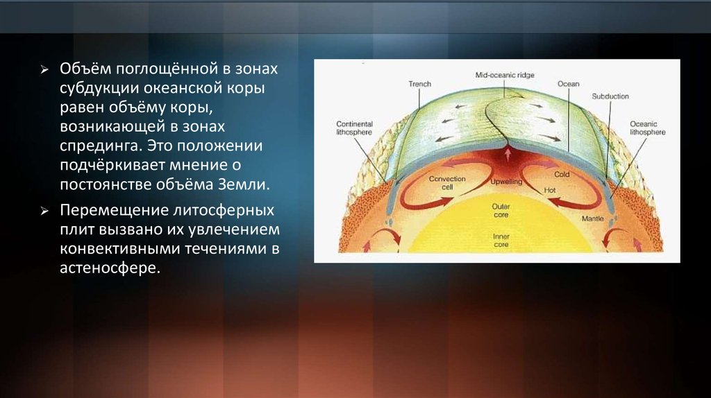 Современная теория тектоники плит. Гипотеза контракции. Зона субдукции. Зона субдукции это в геологии. Движение литосферных плит.