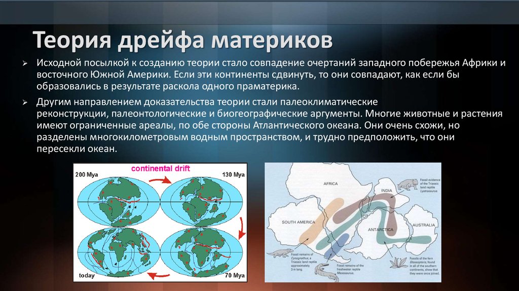 Схема гипотеза дрейфа материков