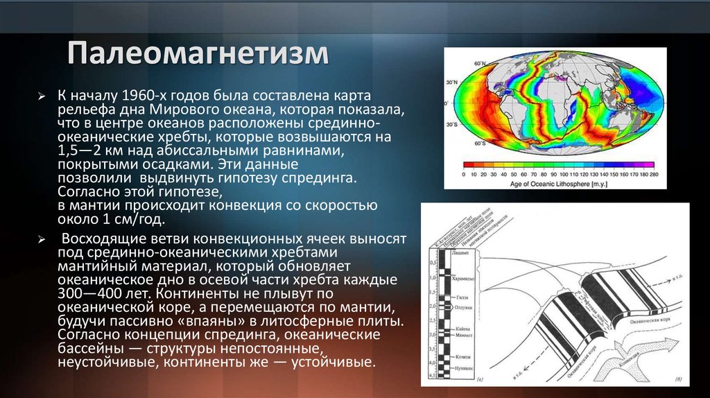 Понятие тектоники. Тектоника плит презентация. Палеомагнетизм инверсия и миграция полюсов. Каменноугольный палеомагнетизм. Палеомагнетизм компас земля.