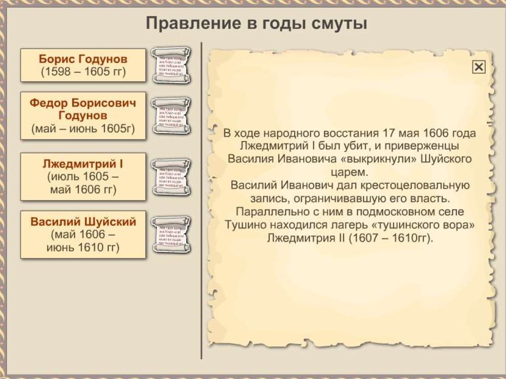 Пройдут года и смут и лихолетий. Правители в годы смуты. Смута годы. Смута годы правления. Марийский край в годы смуты.