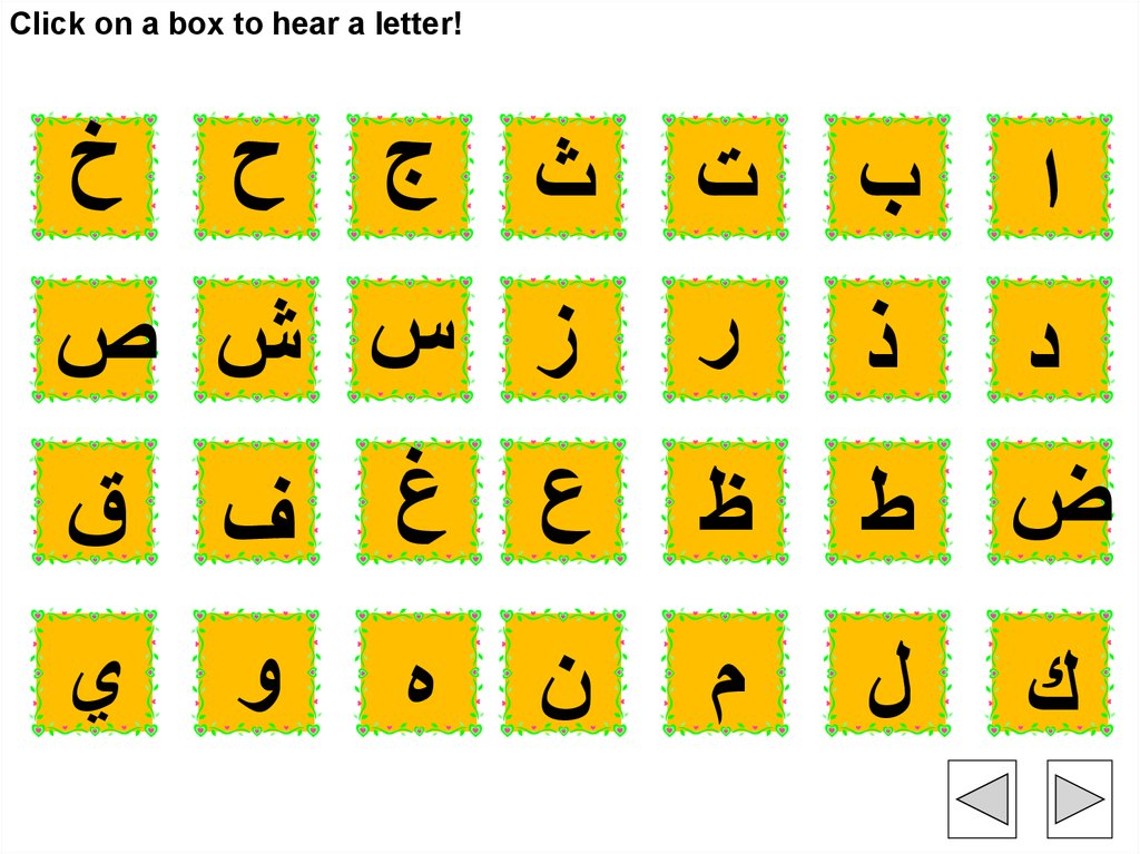 The Arabic Alphabet - online presentation