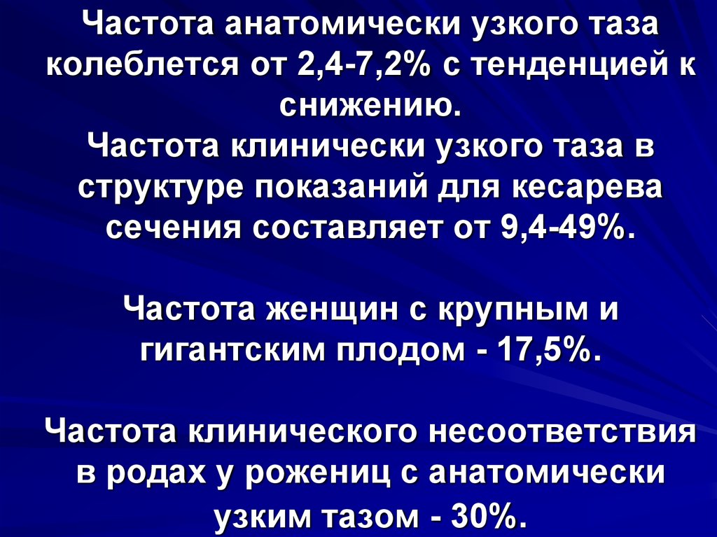 Анатомически узкий таз презентация