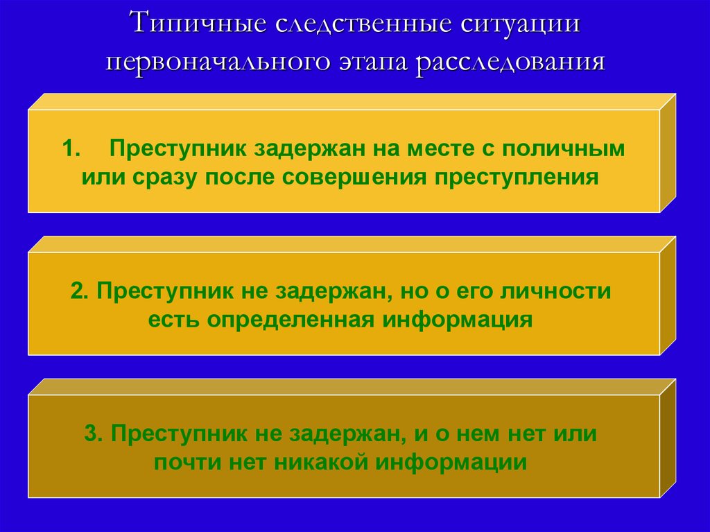 На первоначальном этапе. Типичные следственные ситуации на первоначальном этапе. Типовые следственные ситуации. Типичные ситуации первоначального этапа расследования. Следственные действия на первоначальном этапе расследования.